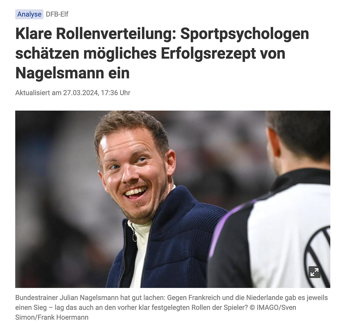 Mannschaft Fussball Sportpsychologie